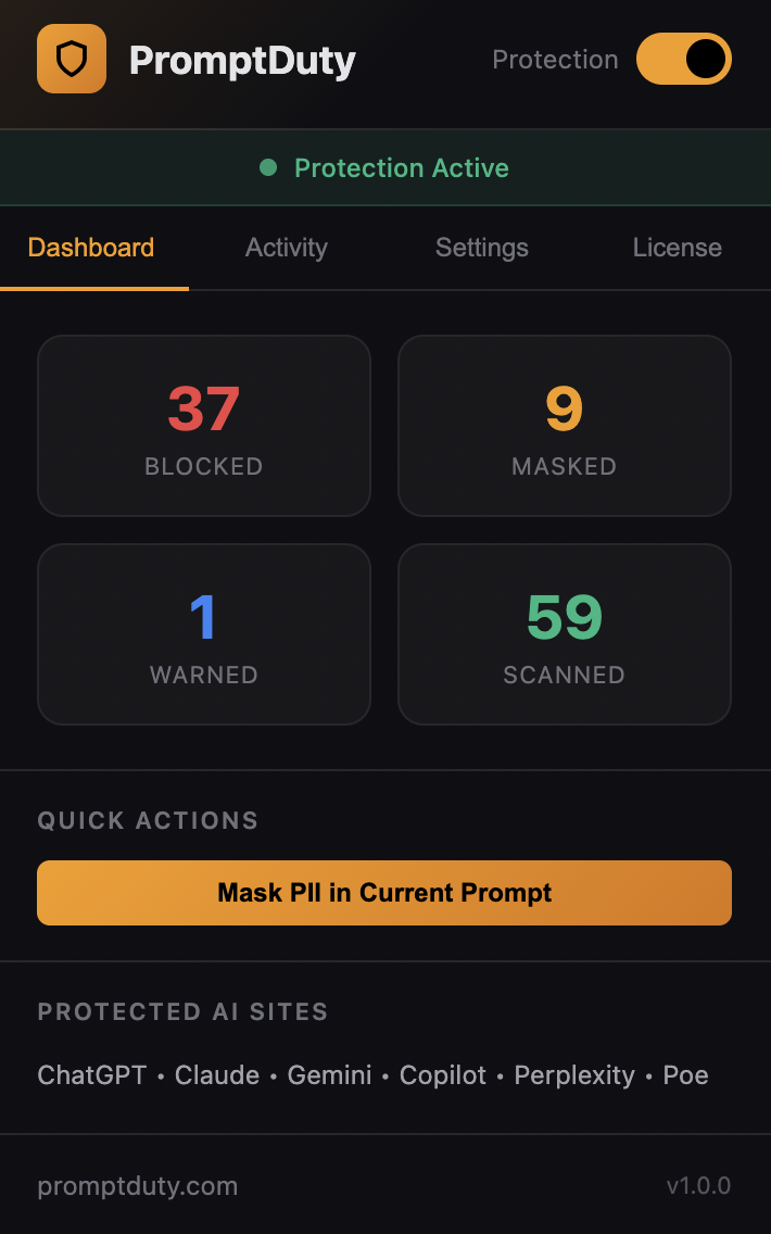 Dashboard showing subscription status, active users count, and license key